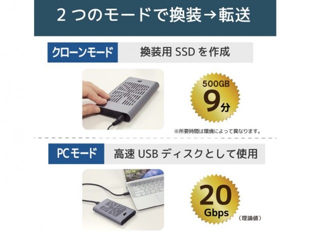 クローン機能でM.2 SSDが丸ごとコピーできる、USB 3.2 Gen 2×2対応SSDケースがラトックシステムから