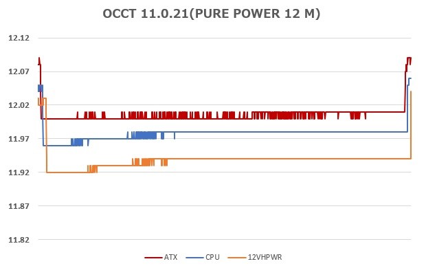 Dark_Power_13_review_102
