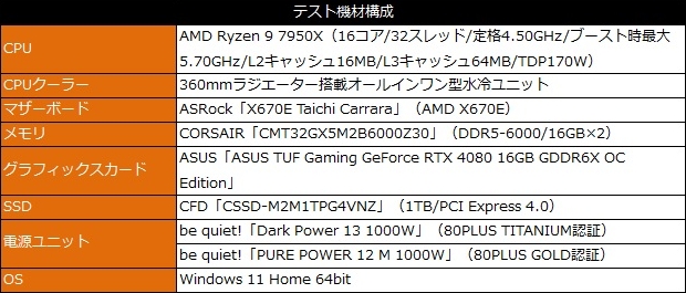 Dark_Power_13_review_86