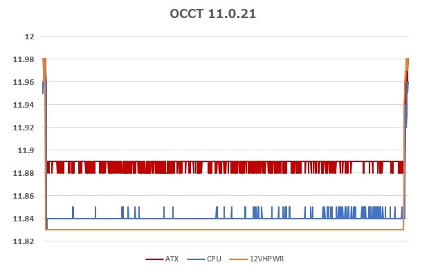 Dark_Power_13_review_94