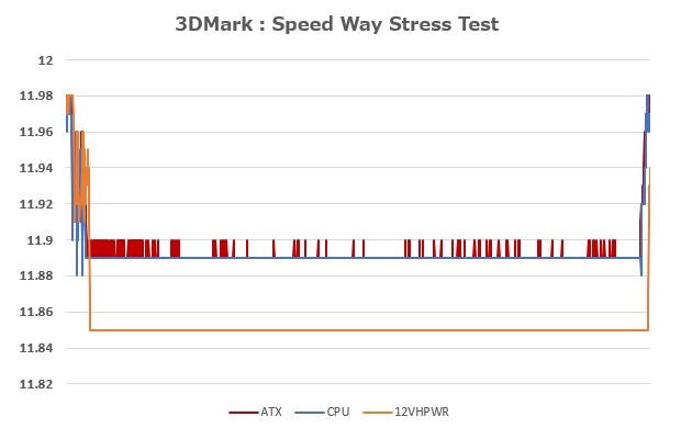 Dark_Power_13_review_96