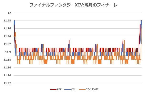 Dark_Power_13_review_98