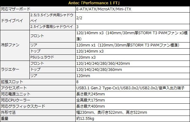 performance_1_ft_spec3