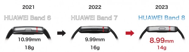 HUAWEI Band 8