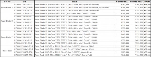 razer_camp_2023_spring_1024x389