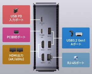 USB-CVDK12