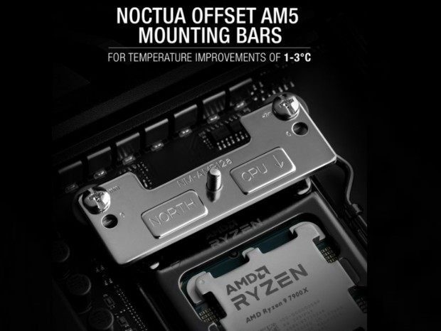 Noctua、CPUクーラーを7mmずらしてRyzen 7000の冷却性能を改善するオフセットマウンタ