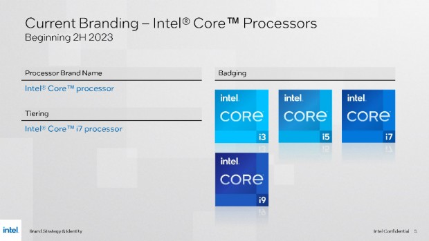 Intel Brand