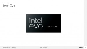 Intel Brand