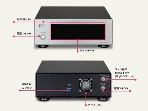 不要な振動を徹底的に排除したCDリッピング用5インチドライブケースがラトックから