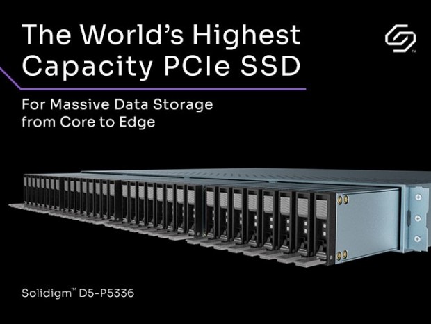 最大容量61.44TBのデータセンタ向けPCIe 4.0 NVMe SSD、Solidigm「D5-P5336」