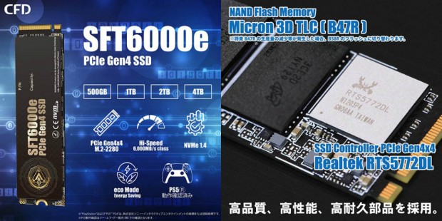 CFD SFT6000e シリーズ M.2 NVMe 1TB（1024 GB）