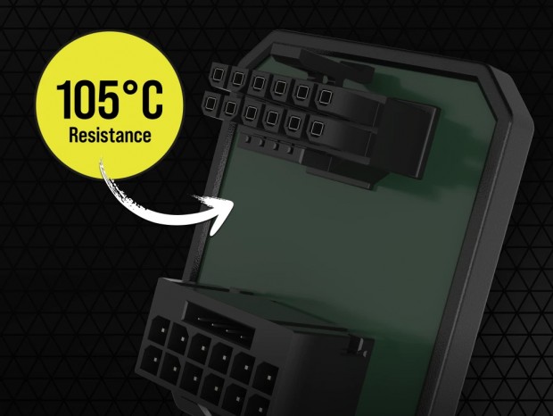 12VHPWRコネクタを180°反転する変換アダプタ、CORSAIR「12VHPWR GPU Power Bridge」