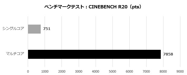 Trident AS 13NUC7-493JP