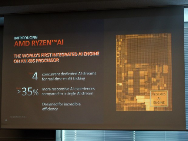 Ryzen Pro 7040
