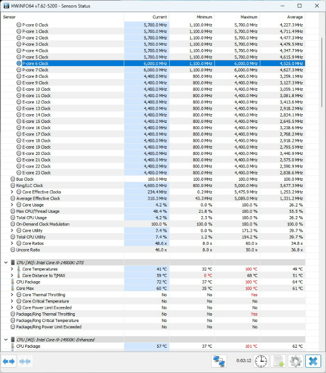 intel CORE i7 14700k 使用歴半年程 動作確認済み intel CORE i7 14700k 使用歴半年程 動作確認済み Intel Core i7