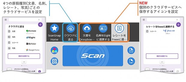 ScanSnap Home