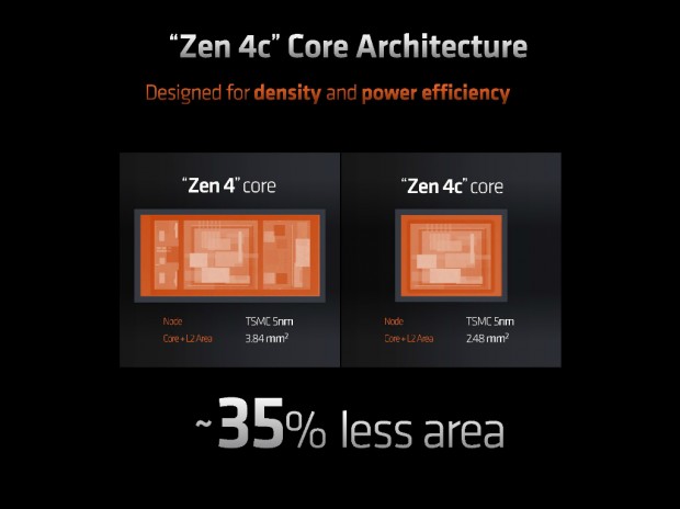AMD、ノートPC向け「Ryzen 7040U」シリーズにZen 4+Zen 4cのハイブリッドCPU追加