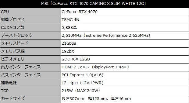  MSI「GeForce RTX 4070 GAMING X SLIM WHITE 12G」