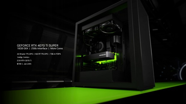 GeForce RTX 40 SUPER