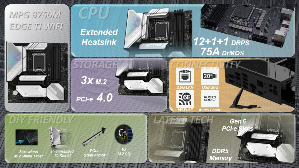新型Non-Kモデルにオススメな白銀カラーのMicroATXマザー、MSI