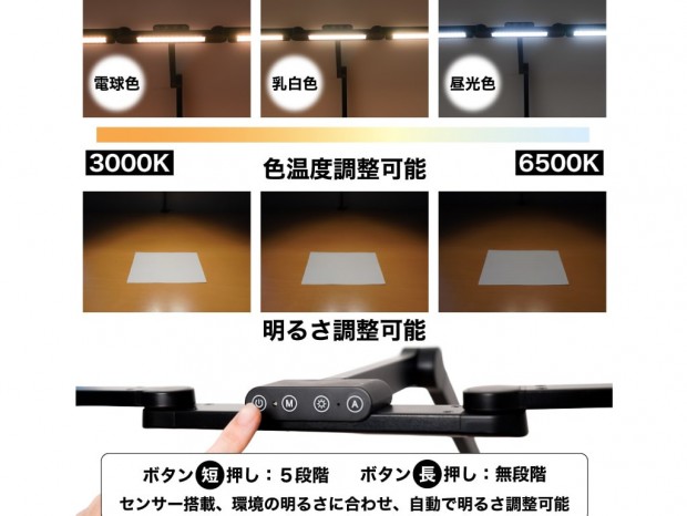 3面ライトが広範囲に明るく照らす、サンコー「面で照らす可変式3面デスクライト」