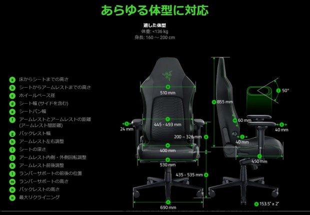 Razer Iskur V2