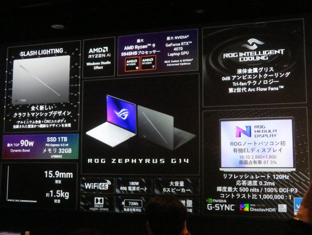 ROG Zephyrus G14 GA403