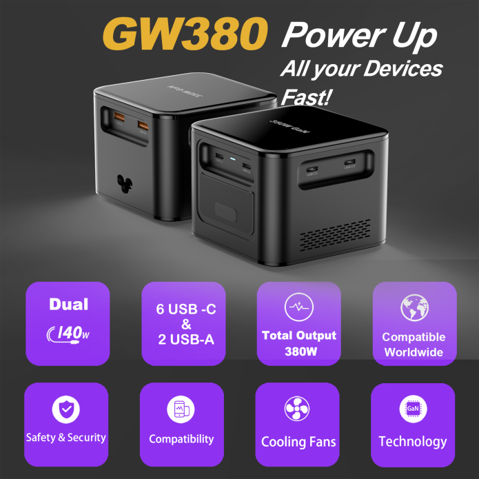 GW380