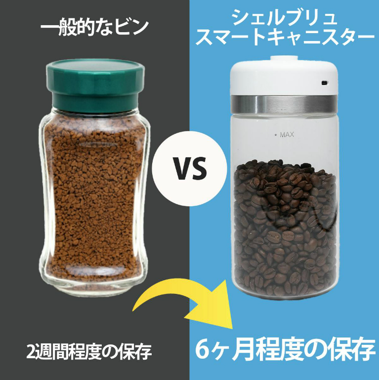 スマートキャニスター