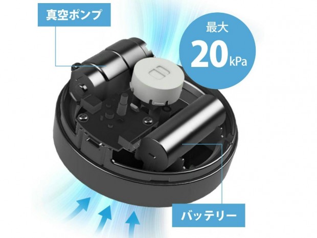 スマートキャニスター