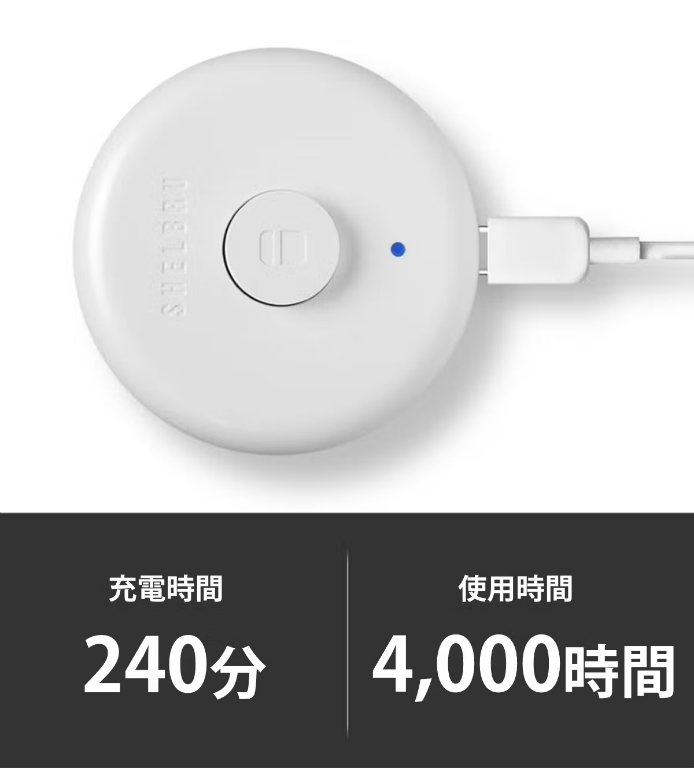 スマートキャニスター