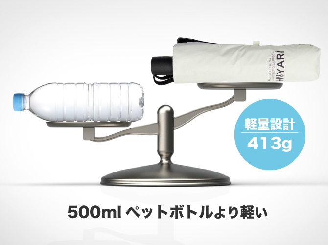 銀河を超える冷却 日傘 HIYARI 新品・未使用 銀河を超える冷却 日傘 HIYARI 新品・未使用 銀河を超える冷却