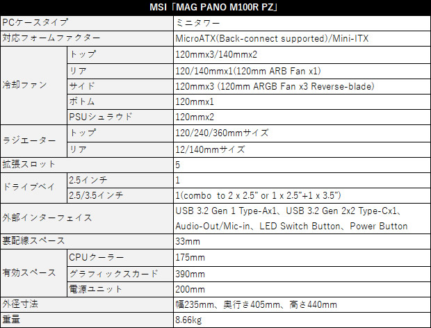 MSI MAG PANO M100R PZ