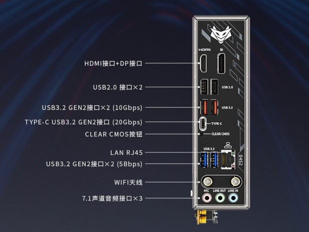 NITRO+ B650I WIFI Ultra Platinum