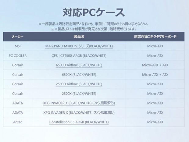MSI MAG PANO M100R PZ