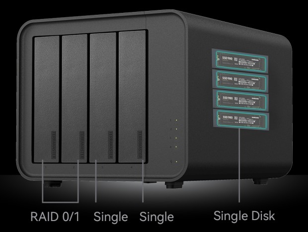 4基のHDDと4基のM.2 SSDを搭載できる大容量ハイブリッドRAIDケース、TerraMaster「D8 Hybrid」
