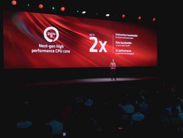 「Ryzen 9 9950X」などZen 5採用の最新世代CPU「Ryzen 9000」シリーズ発表