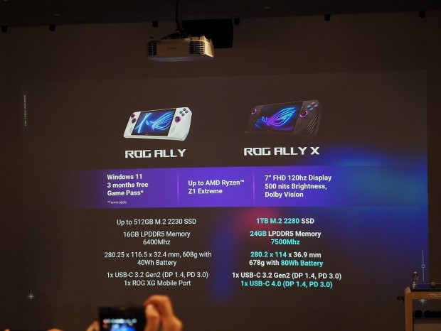 ROG Ally X