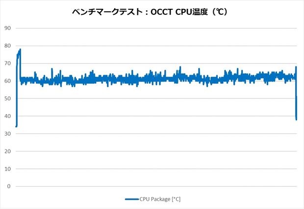CNPS14X_DUO_BLACK_review_31
