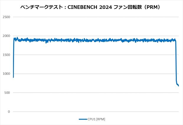 CNPS14X_DUO_BLACK_review_50