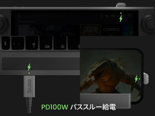 スマホやポータブルゲーミングPC向けスタンドを備えたUSB4対応マルチハブがベンキューから