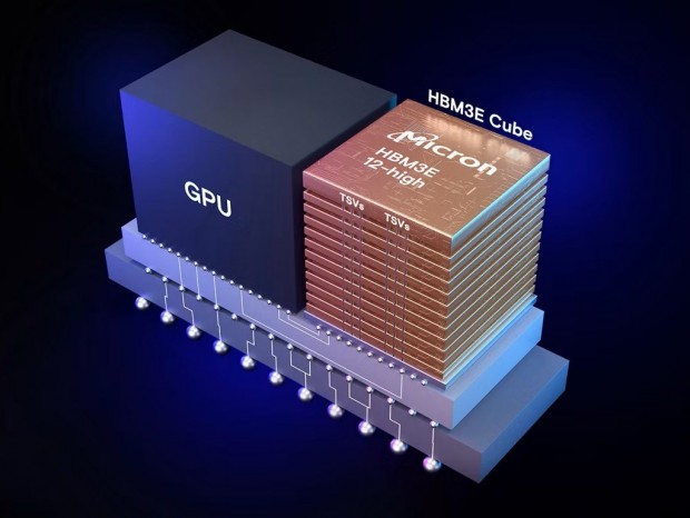 Micron、AIワークロード向け容量36GBの12層広帯域メモリ「HBM3E 12-high」発表