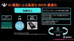 GIGABYTE Z890マザーボード