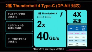 GIGABYTE Z890マザーボード
