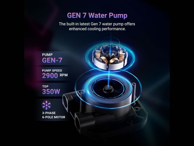 最も安価な360mmサイズAIO水冷、ID-COOLING「FX360 INF」は果たして