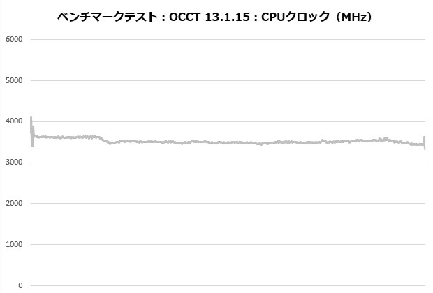 ID-COOLING FX360 INF
