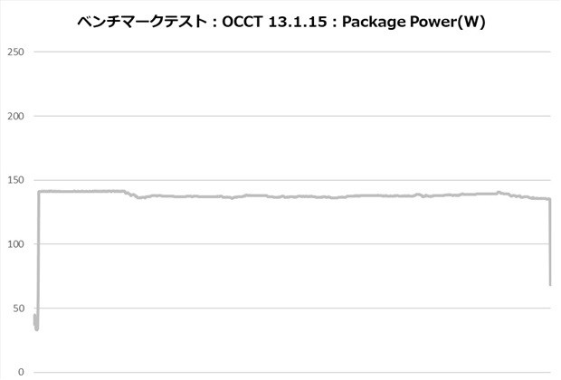 ID-COOLING FX360 INF