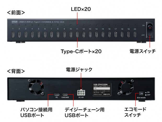 最大80台のタブレットを充電・同期できるデイジーチェーン対応USB 2.0 Type-Cハブ