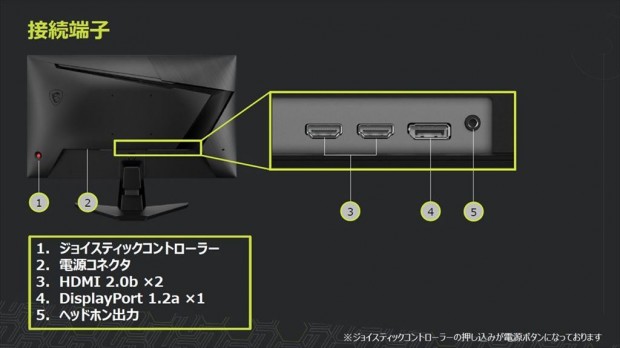 MAG_255F_E20レビュー
